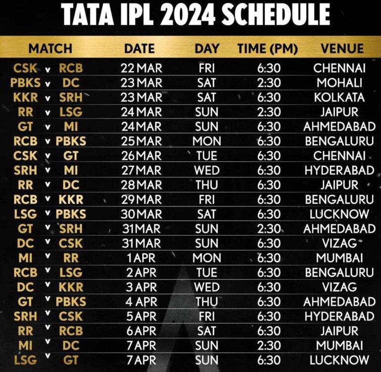 IPL 2024 Schedule – बीसीसीआई ने जारी किया आईपीएल का शेड्यूल जानिए कब और कहां होगी मैच
