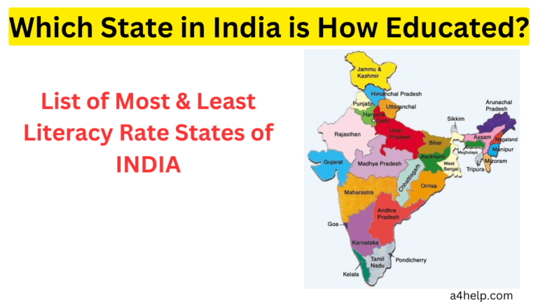 भारत के कौन से राज्य हैं कितने एजुकेटेड|| Which State in India is How Educated?
